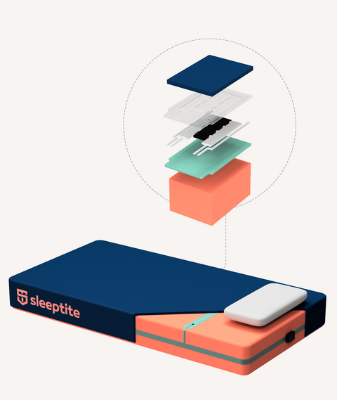 World-class innovation